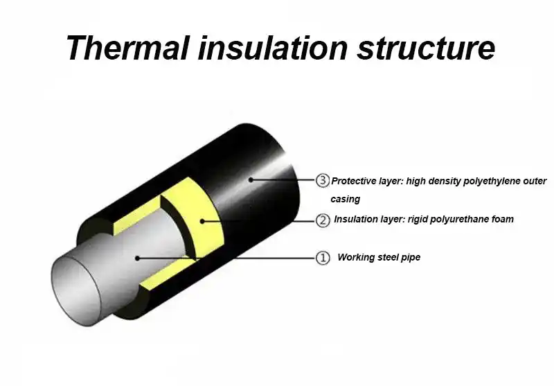 insulation-pipe (2).webp